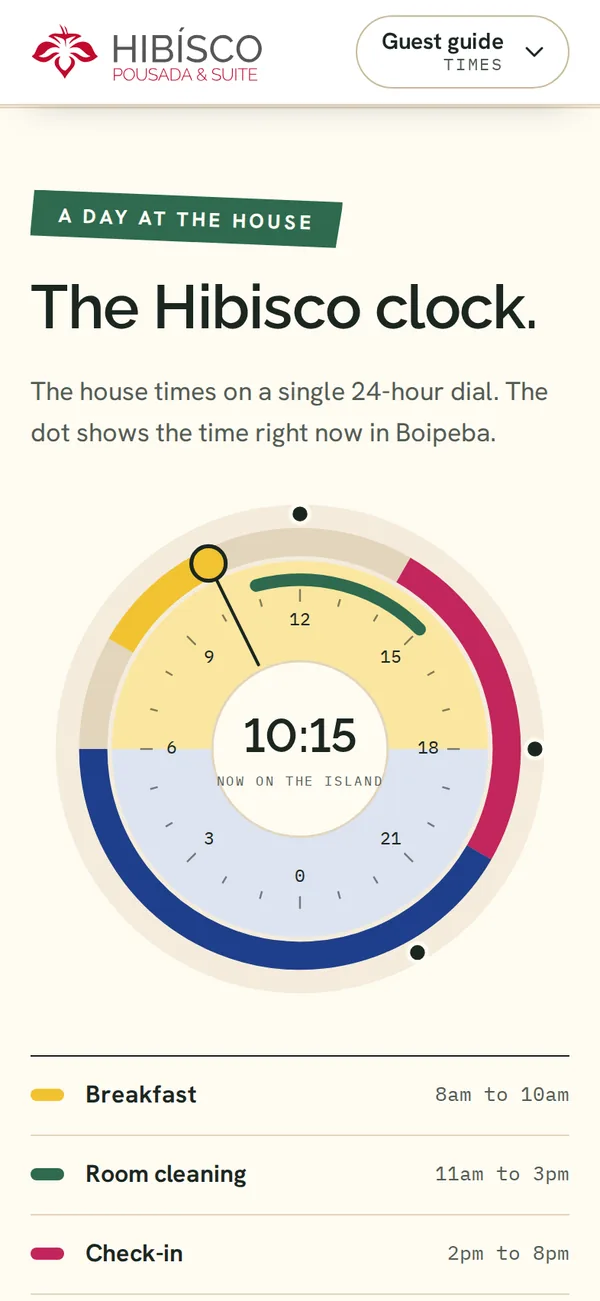 The demo guide’s house clock: the day’s times on a 24 hour dial, with breakfast, room cleaning and check-in listed below.